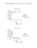 PARY-XYLENE BASED MICROFILM ELUTION DEVICES diagram and image