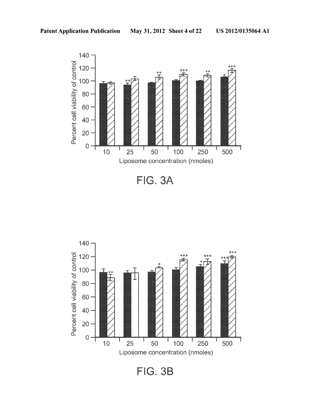 CONJUGATED NANODELIVERY VEHICLES - diagram, schematic, and image 05