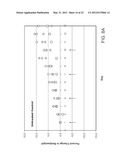 CONJUGATED NANODELIVERY VEHICLES diagram and image