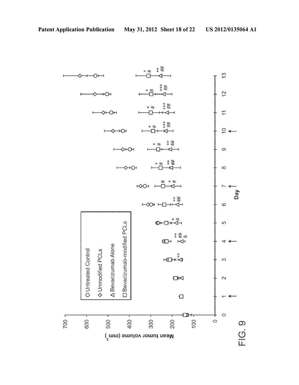 CONJUGATED NANODELIVERY VEHICLES - diagram, schematic, and image 19