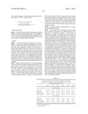 CONJUGATED NANODELIVERY VEHICLES diagram and image