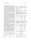 Modified Release Tranexamic Acid Formulation diagram and image