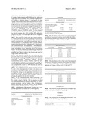 Modified Release Tranexamic Acid Formulation diagram and image