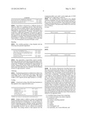 Modified Release Tranexamic Acid Formulation diagram and image