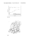 HYDROPHOBINS FOR DISPERSING ACTIVE AGENTS diagram and image