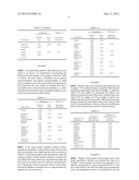 DRIED PRODUCT AND A PROCESS FOR MANUFACTURING THE PRODUCT diagram and image