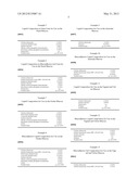 TOPICAL COMPOSITIONS DESIGNED TO MAINTAIN OR RESTORE THE INTEGRITY OF THE     MUCOUS MEMBRANES diagram and image