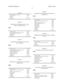 TOPICAL COMPOSITIONS DESIGNED TO MAINTAIN OR RESTORE THE INTEGRITY OF THE     MUCOUS MEMBRANES diagram and image