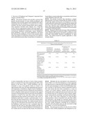 OREGANO AND MINT ANTI-INFLAMMATORY COMPOSITIONS AND METHODS diagram and image