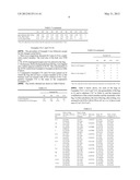 PACKAGING OF RESPIRING BIOLOGICAL MATERIALS diagram and image