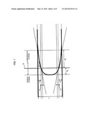 GLASS SUBSTRATE FOR MAGNETIC DISK AND MANUFACTURING METHOD OF THE SAME diagram and image