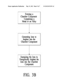 PROCESS CHAMBER COMPONENT HAVING YTTRIUM-ALUMINUM COATING diagram and image