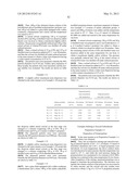 AQUEOUS RESIN DISPERSION, METHOD FOR ITS PRODUCTION, COATING MATERIAL AND     LAMINATE diagram and image