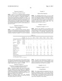 AQUEOUS RESIN DISPERSION, METHOD FOR ITS PRODUCTION, COATING MATERIAL AND     LAMINATE diagram and image