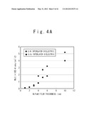 MAGNETIC MEMORY INCLUDING MEMORY CELLS INCORPORATING DATA RECORDING LAYER     WITH PERPENDICULAR MAGNETIC ANISOTROPY FILM diagram and image