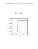 MAGNETIC MEMORY INCLUDING MEMORY CELLS INCORPORATING DATA RECORDING LAYER     WITH PERPENDICULAR MAGNETIC ANISOTROPY FILM diagram and image