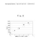 MAGNETIC MEMORY INCLUDING MEMORY CELLS INCORPORATING DATA RECORDING LAYER     WITH PERPENDICULAR MAGNETIC ANISOTROPY FILM diagram and image