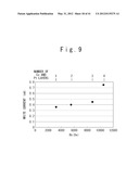 MAGNETIC MEMORY INCLUDING MEMORY CELLS INCORPORATING DATA RECORDING LAYER     WITH PERPENDICULAR MAGNETIC ANISOTROPY FILM diagram and image