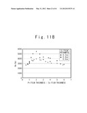 MAGNETIC MEMORY INCLUDING MEMORY CELLS INCORPORATING DATA RECORDING LAYER     WITH PERPENDICULAR MAGNETIC ANISOTROPY FILM diagram and image