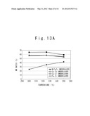 MAGNETIC MEMORY INCLUDING MEMORY CELLS INCORPORATING DATA RECORDING LAYER     WITH PERPENDICULAR MAGNETIC ANISOTROPY FILM diagram and image