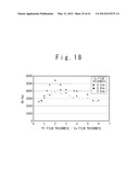 MAGNETIC MEMORY INCLUDING MEMORY CELLS INCORPORATING DATA RECORDING LAYER     WITH PERPENDICULAR MAGNETIC ANISOTROPY FILM diagram and image