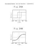 MAGNETIC MEMORY INCLUDING MEMORY CELLS INCORPORATING DATA RECORDING LAYER     WITH PERPENDICULAR MAGNETIC ANISOTROPY FILM diagram and image