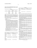 BINDER FOR LITHIUM ION RECHARGEABLE BATTERY CELLS diagram and image