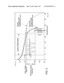 MONITORING THE OPERATIONAL STATE OF A FUEL CELL STACK diagram and image