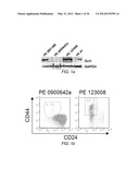 CANCER BIOMARKER AND METHODS OF USING THEREOF diagram and image