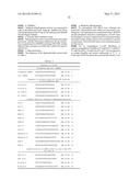 CANCER BIOMARKER AND METHODS OF USING THEREOF diagram and image