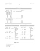 GENE SEQUENCE VARIANCES IN GENES RELATED TO FOLATE METABOLISM HAVING     UTILITY IN DETERMINING THE TREATMENT OF DISEASE diagram and image