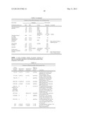 GENE SEQUENCE VARIANCES IN GENES RELATED TO FOLATE METABOLISM HAVING     UTILITY IN DETERMINING THE TREATMENT OF DISEASE diagram and image