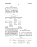 GENE SEQUENCE VARIANCES IN GENES RELATED TO FOLATE METABOLISM HAVING     UTILITY IN DETERMINING THE TREATMENT OF DISEASE diagram and image