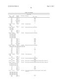 GENE SEQUENCE VARIANCES IN GENES RELATED TO FOLATE METABOLISM HAVING     UTILITY IN DETERMINING THE TREATMENT OF DISEASE diagram and image