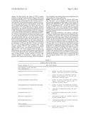 PYROCOCCUS FURIOSUS STRAINS AND METHODS OF USING SAME diagram and image