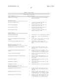 PYROCOCCUS FURIOSUS STRAINS AND METHODS OF USING SAME diagram and image