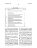 PYROCOCCUS FURIOSUS STRAINS AND METHODS OF USING SAME diagram and image