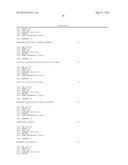 PYROCOCCUS FURIOSUS STRAINS AND METHODS OF USING SAME diagram and image