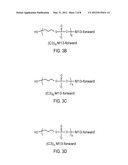 CHEMICALLY-ENHANCED PRIMER COMPOSITIONS, METHODS AND KITS diagram and image