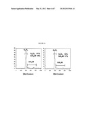 Compositions And Methods For Treating And Diagnosing Pancreatic Cancer diagram and image