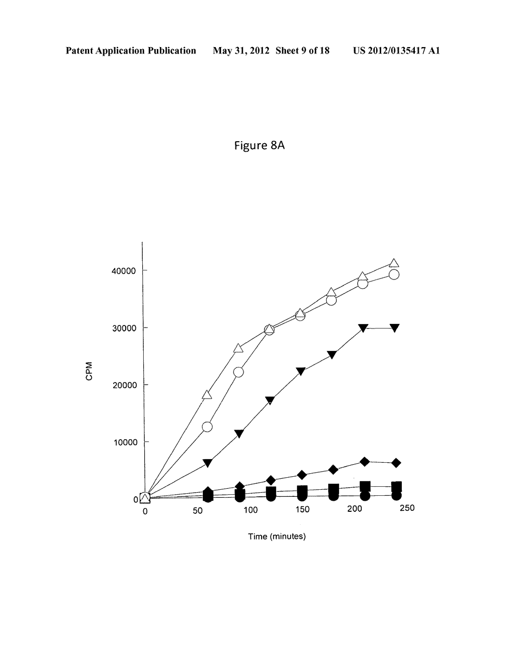 METHODS FOR SCREENING AND IDENTIFYING COMPOUNDS - diagram, schematic, and image 10