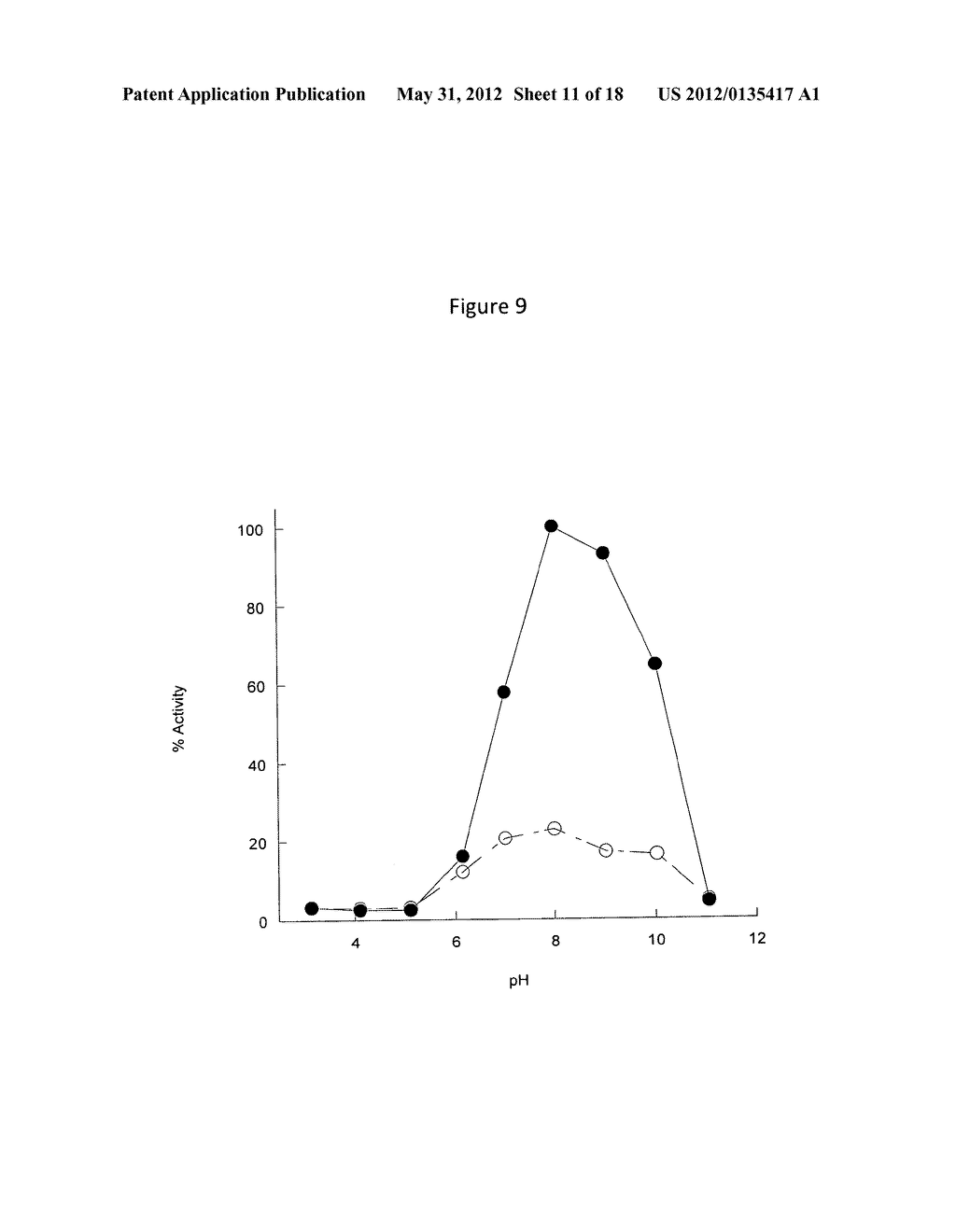 METHODS FOR SCREENING AND IDENTIFYING COMPOUNDS - diagram, schematic, and image 12