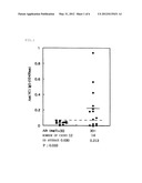 TYPE IV COLLAGEN-LIKE IMMUNOREACTIVE PEPTIDE diagram and image