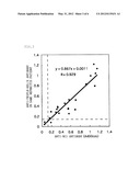 TYPE IV COLLAGEN-LIKE IMMUNOREACTIVE PEPTIDE diagram and image