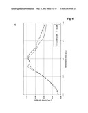 STIRRER SYSTEM diagram and image