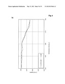 STIRRER SYSTEM diagram and image