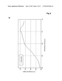 STIRRER SYSTEM diagram and image