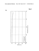 STIRRER SYSTEM diagram and image