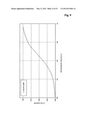 STIRRER SYSTEM diagram and image