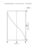 STIRRER SYSTEM diagram and image